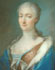 Franois-Marie Arouet Voltaire icon
